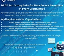 Bandiz Technoz’s Smarter to Data Privacy Solutions