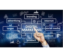 Mrs. Sushma Sain – CEO & Founder Of LIYAN IT Solution