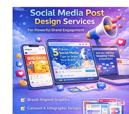 Photography services - Photos for Social Media Post Services for Brand Engagement