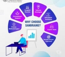 Best SEO Agency in hyderabad | SEO Services company