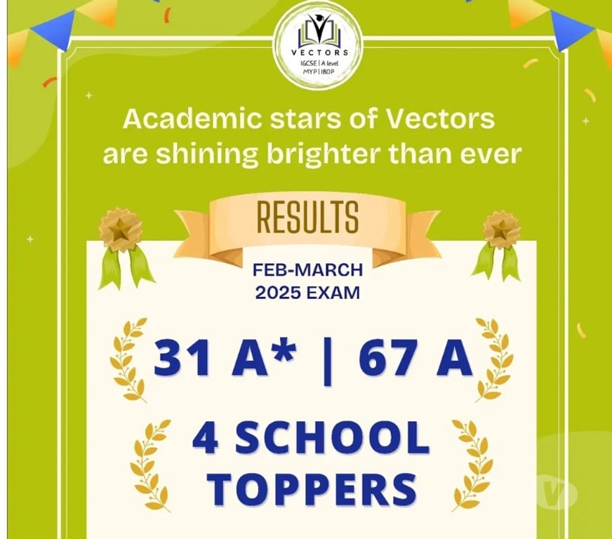 Coaching class Mumbai - Photos for IGCSE & IB Cambridge Coaching Centre in Mumbai | Vectors Glo