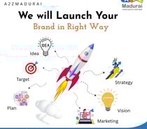 Custom Software Development Services