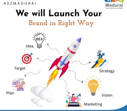 Computer services - Photos for Custom Software Development Services