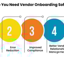 Simplify Vendor Registration with Automated Onboarding