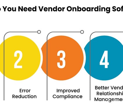 IT & Computer course - Photos for Simplify Vendor Registration with Automated Onboarding