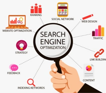 Computer services - Photos for Why SEO Is Essential for Internet Marketing Success