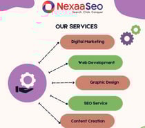 Local SEO Services Navi Mumbai – Nexaaseo